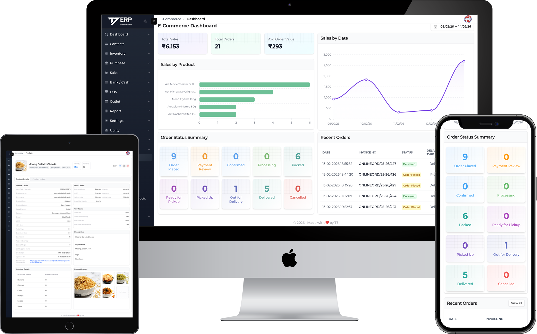 Retail & Manufacturing ERP Solutions